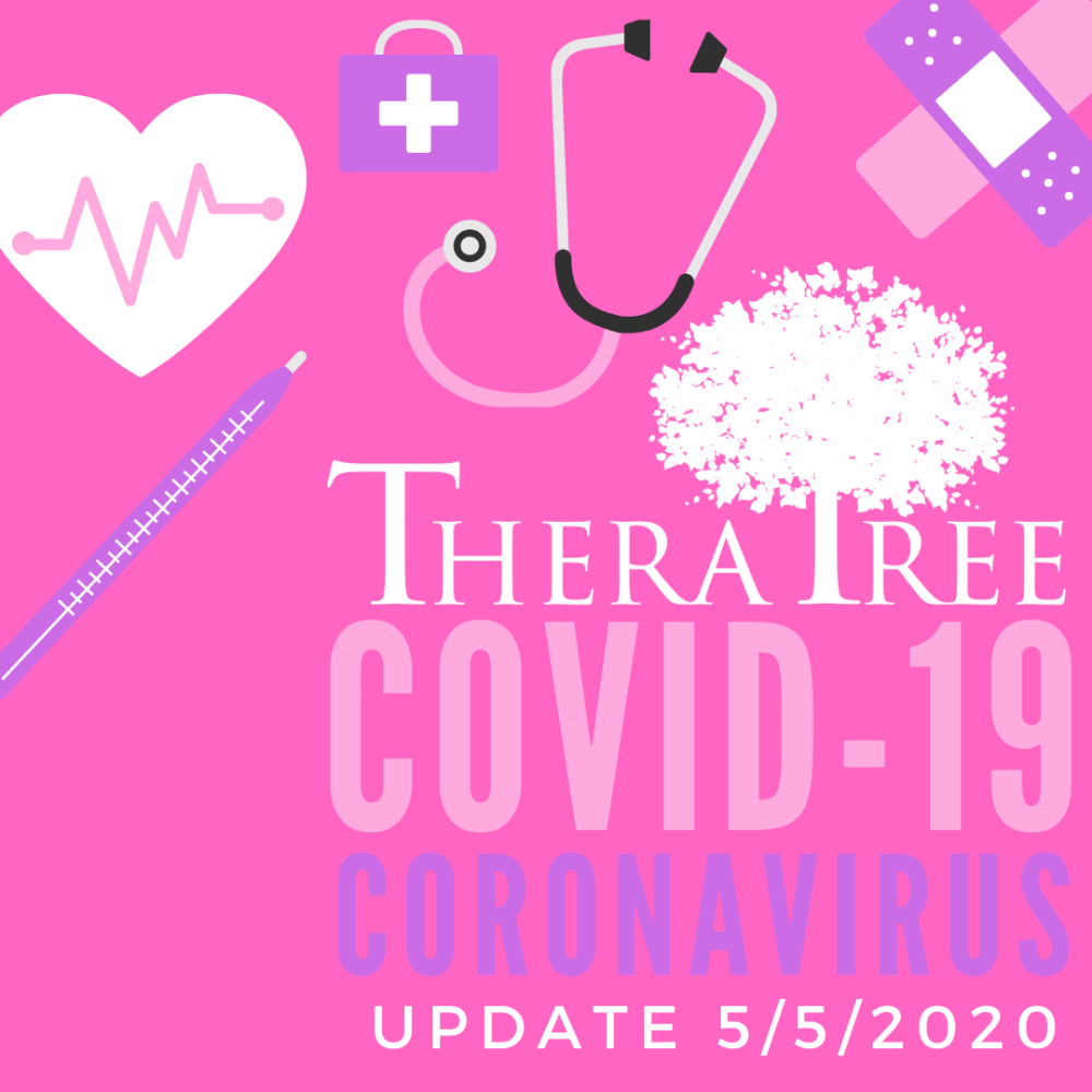 COVID-19 Daily Screening Process