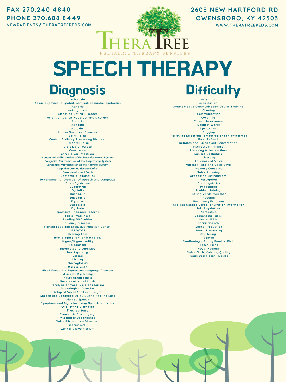 TheraTree, LLC. Speech Therapy